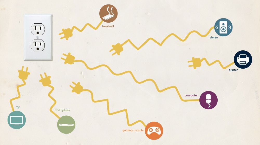 Unplug during a storm Don't let your gadgets get damaged.